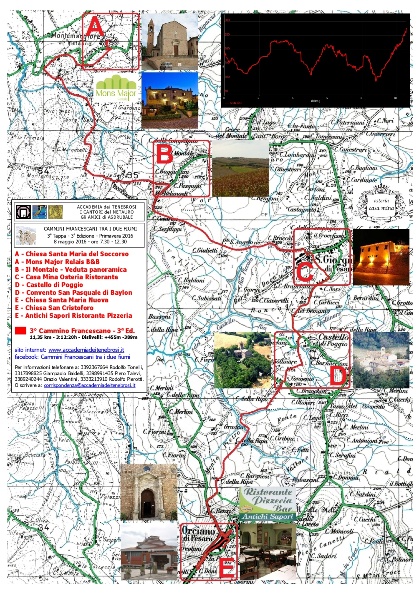 CF 3a Edizione 3a Tappa pag.2